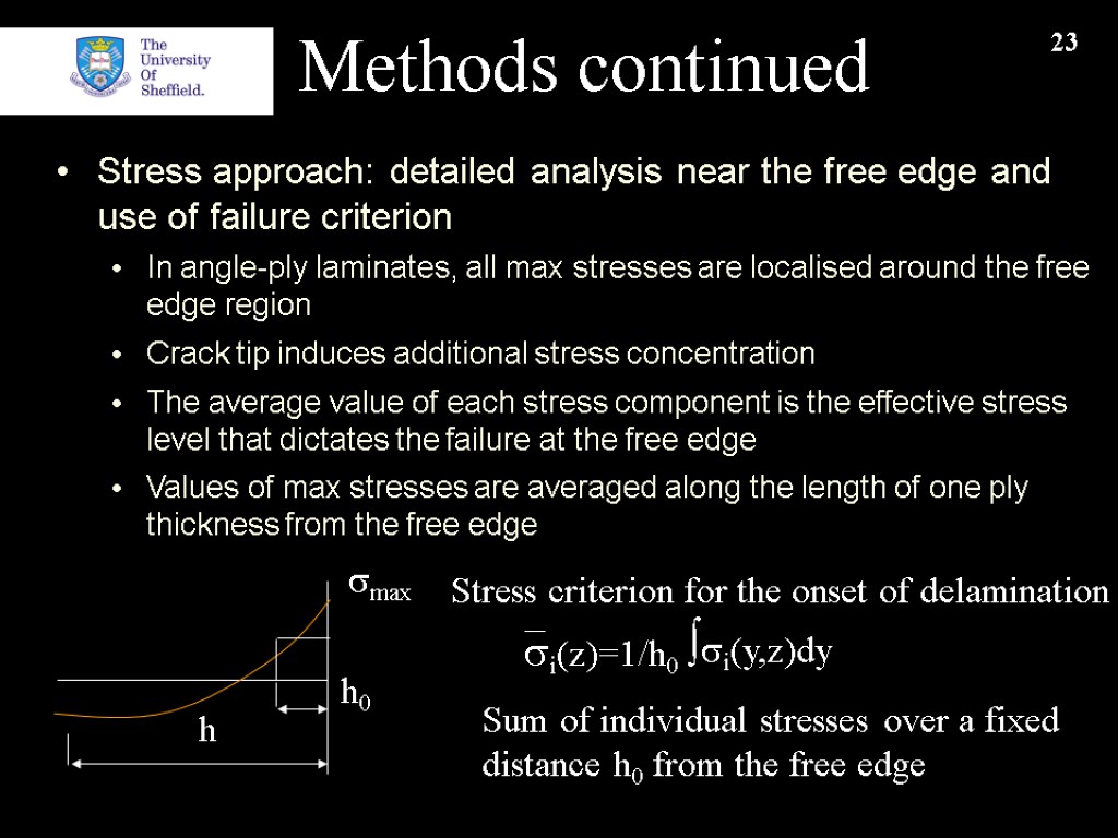 23 Methods continued Stress approach: detailed analysis near the free edge and use of